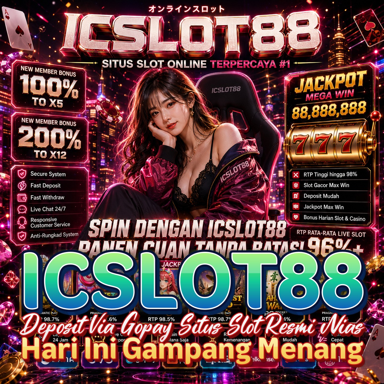 ICSLOT88