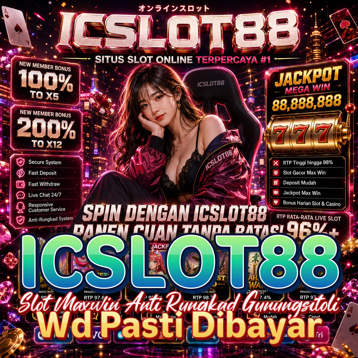 ICSLOT88
